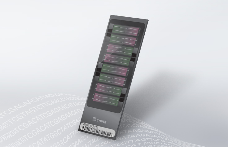 DNA Microarray