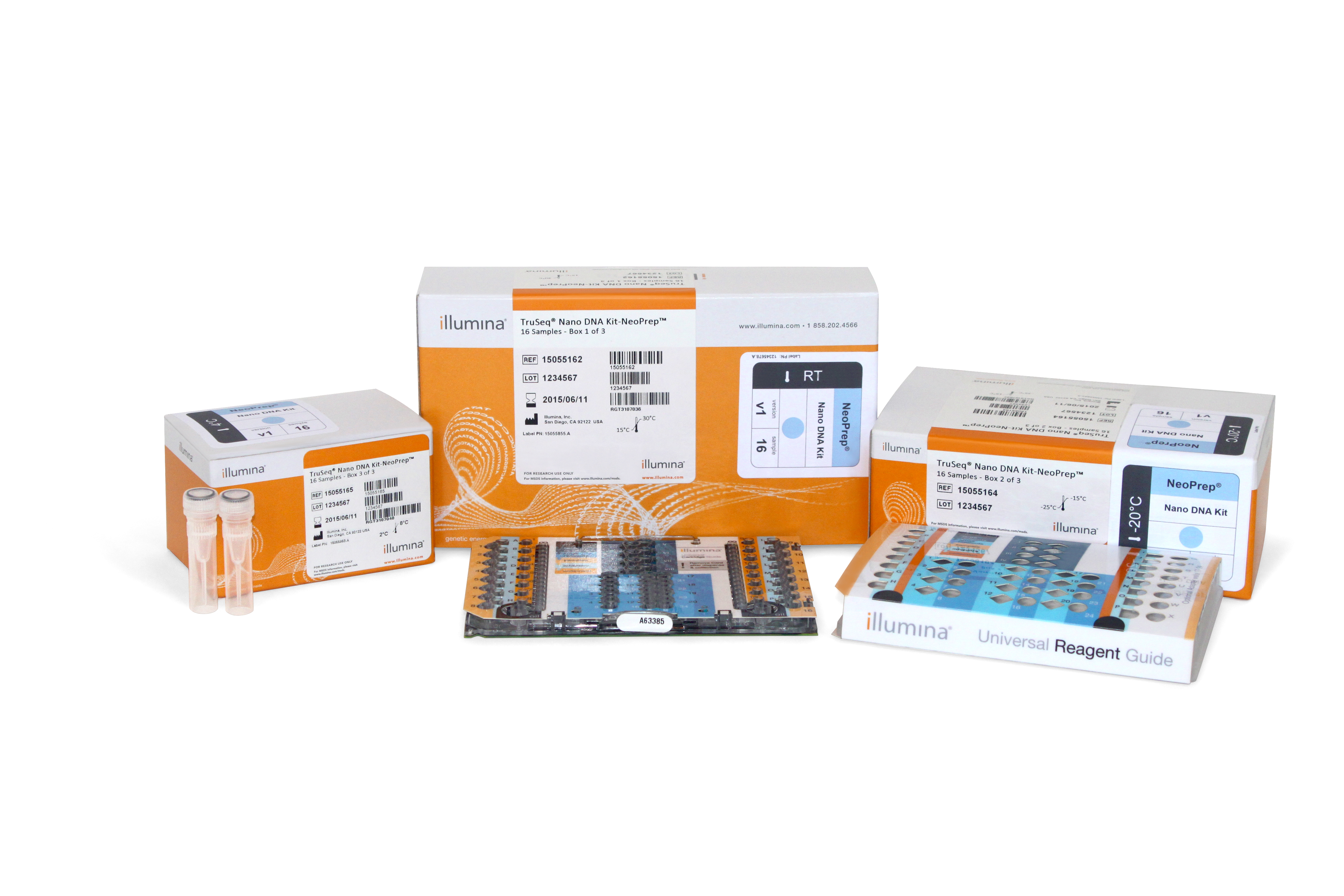 TruSeq Stranded mRNA Library Prep Kit for NeoPrep Support